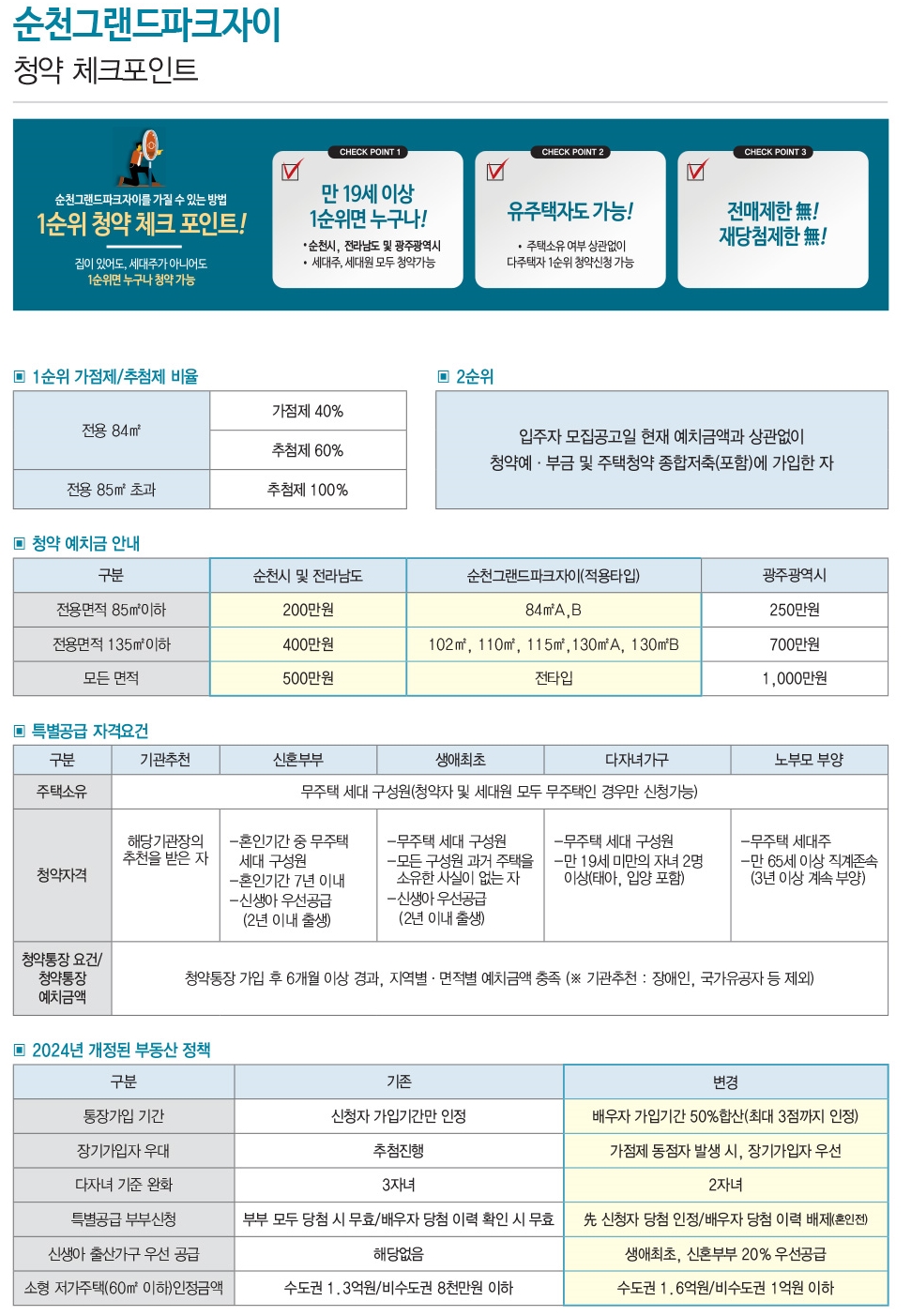 남양기술감리단 이미지
