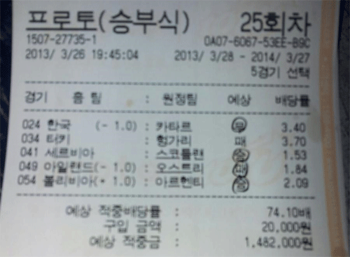 아까운 복권