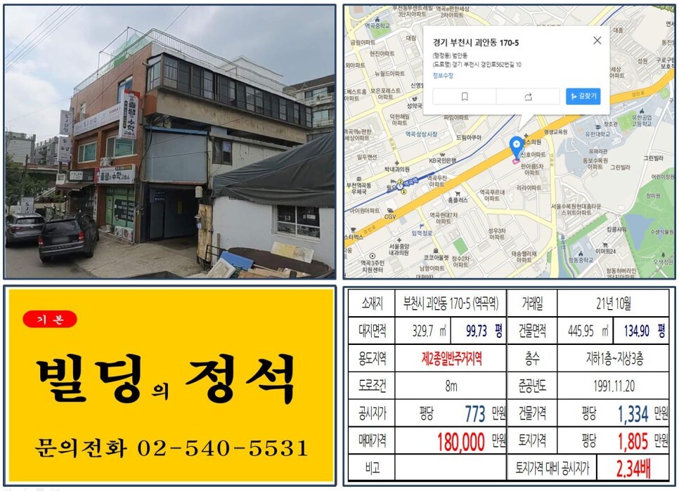  [부천시 경인로 10억빌딩 실거래가 조회] 괴안동 170-5 (역곡역) 18억 원, 평당 1,805만 원 매매되었습니다.