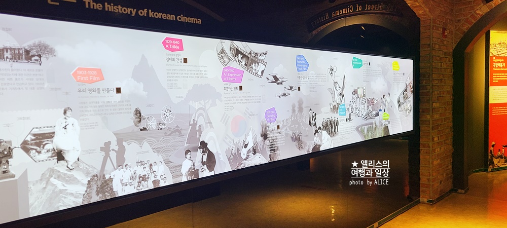 60+ 영상 부산 영화 체험 박물관 58 부산 영화체험박물관 아이와 가볼만한곳 실내 전시관 추천 크로마키 체험가능