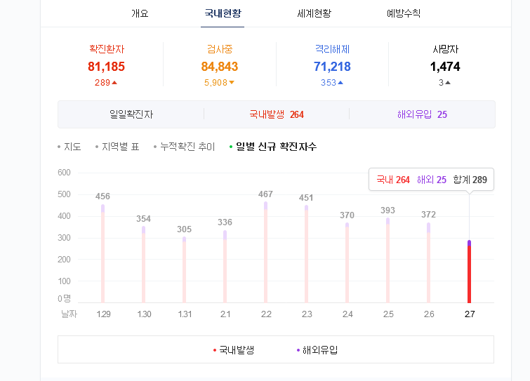   뚜뚜월드