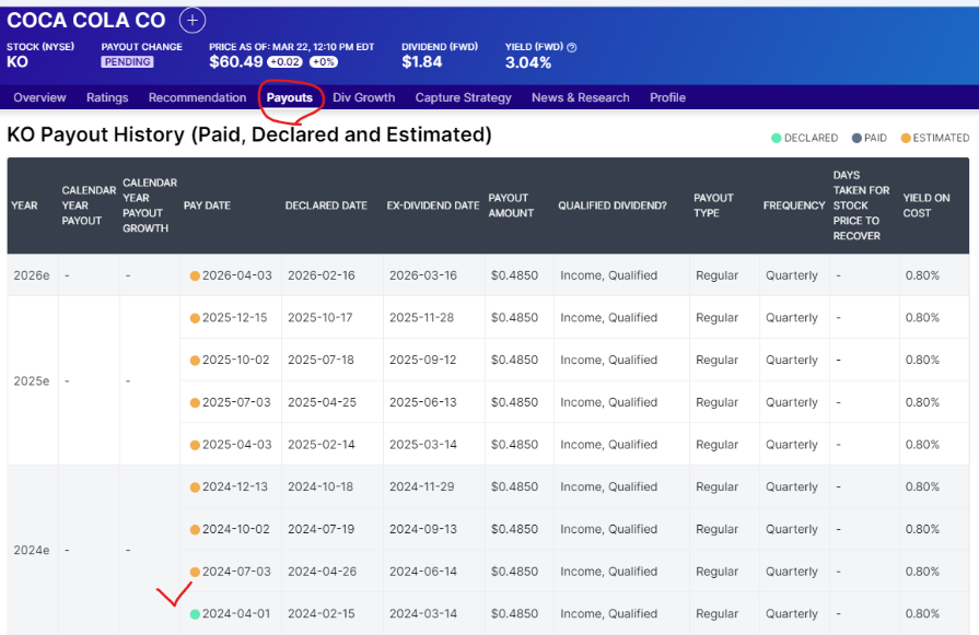 dividend.com 배당내역 확인 방법