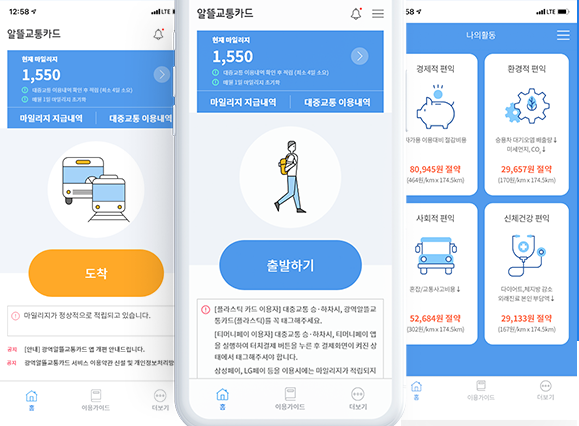  2021년 알뜰교통카드 교통비 지원정책 광역알뜰교통카드