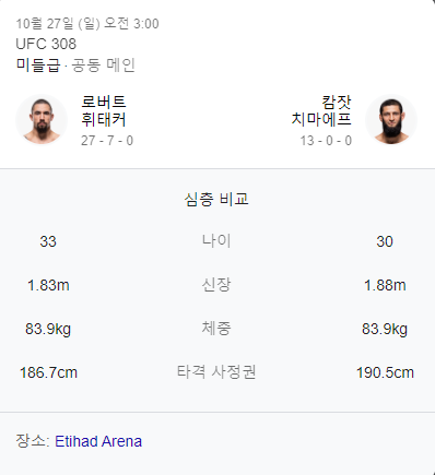 로버트휘태커-vs-함자트-치마예프-비교