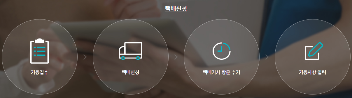 굿윌스토어 기증방법