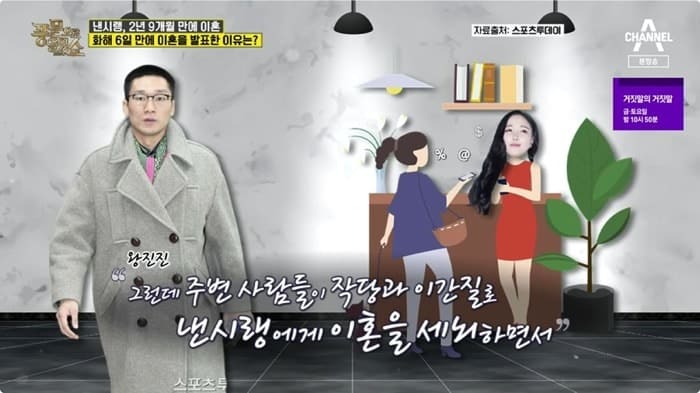 낸시랭 왕진진 이혼 정체