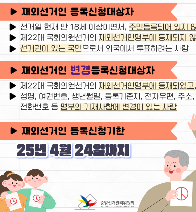 재외국민 투표하기