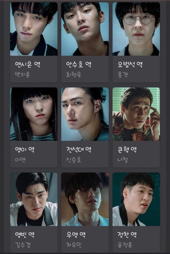한국 드라마 약한영웅 등장인물(캐릭터)