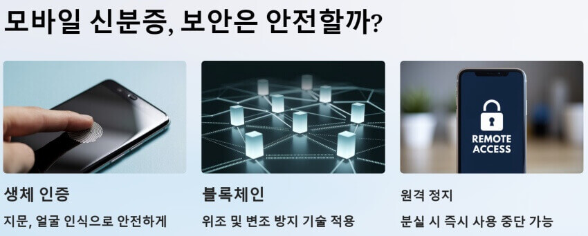 모바일 신분증, 보안은 안전할까? ppt 이미지