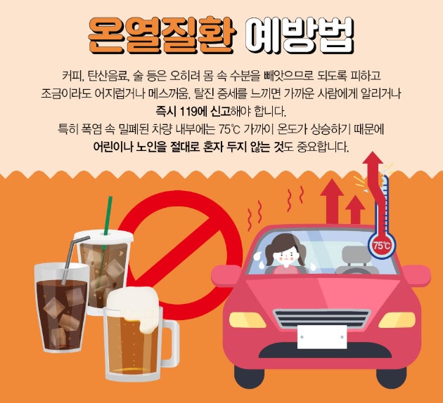 온열질환 예방법