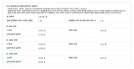 근로소득세 계산법