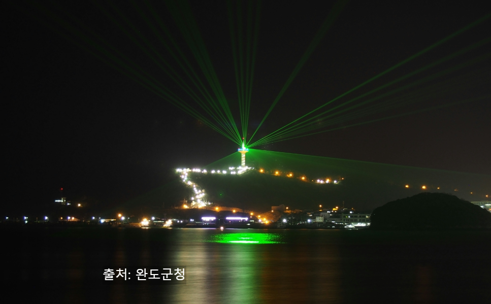 완도 반값여행 2025 총정리 – 경비지원 신청 방법과 혜택 대상은?