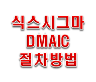  six sigma 뜻 통계적 의미 DMAIC  추진절차  Part.2