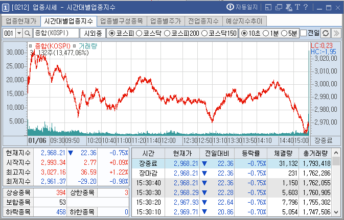  기업분석 - 두산퓨얼셀(336260) 수소연료전지 관련주
