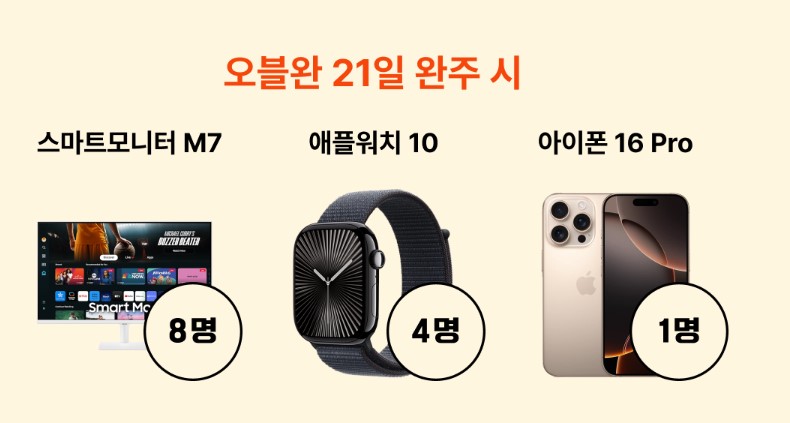 오블완 완주선물
