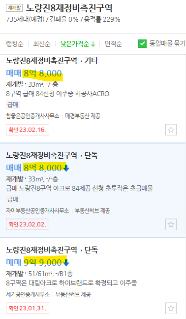 노량진 재개발 8구역 투자가치, 4