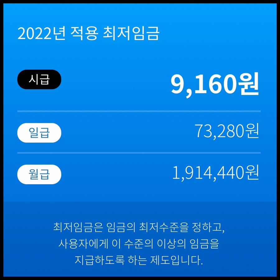최저시급 2022 2022년 최저시급 및 7