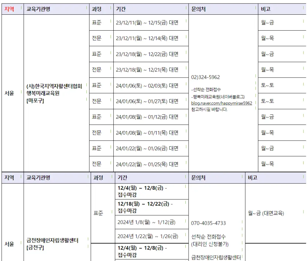 장애인-활동지원사-교육-기관