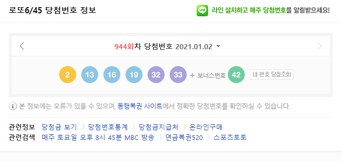  로또 944회 당첨번호조회/로또 파는 시간/로또판매시간/
