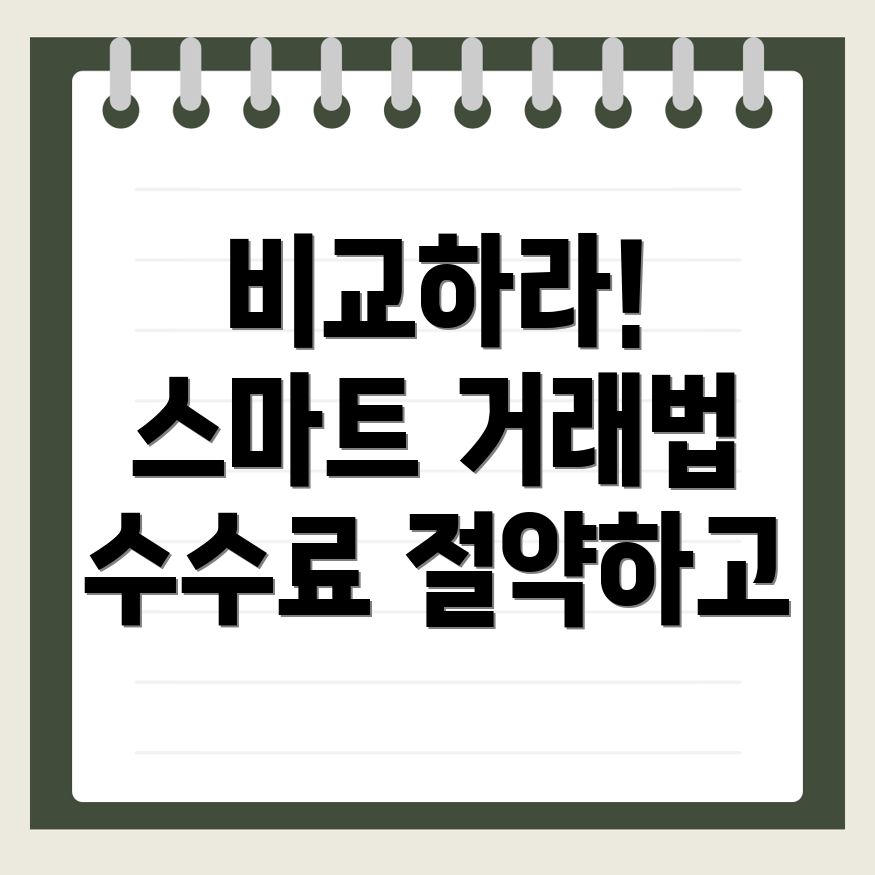 바이낸스 수수료