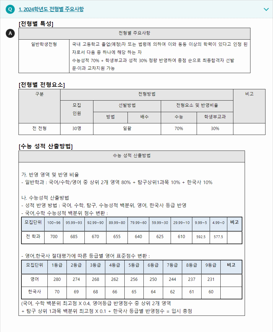 2024학년도 가야대학교 수능위주전형 전형별 주요사항