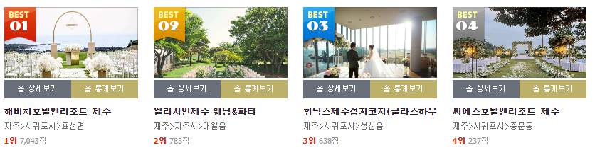 웨딩홀 랭킹 제주