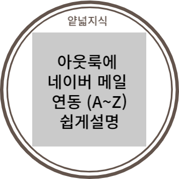  아웃룩에 네이버 메일 연동 (네이버 POP3, SMTP 서버포트, 비밀번호 설정, 아웃룩에 연동)