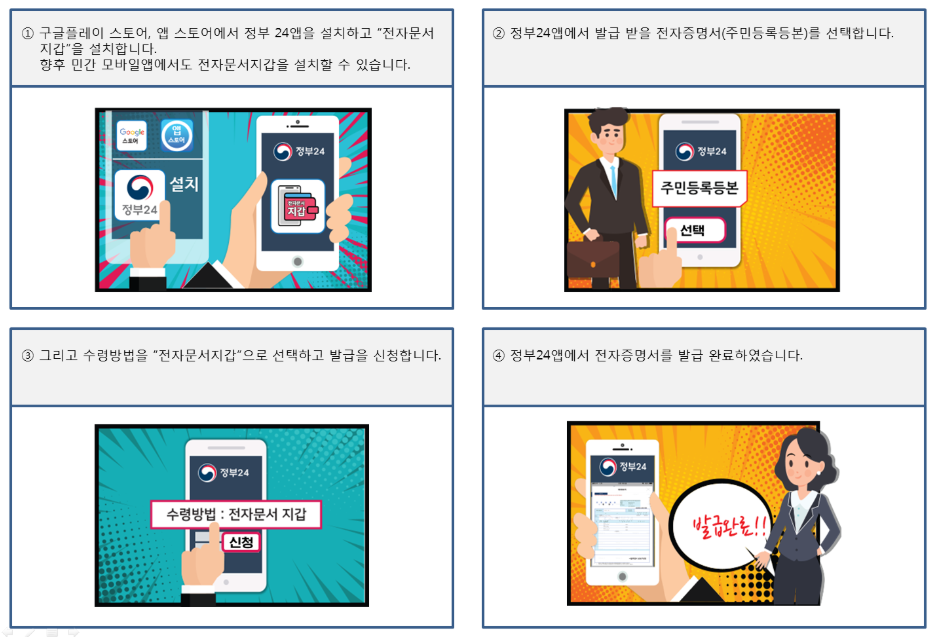  주민등록등.초본 스마트폰 발급!