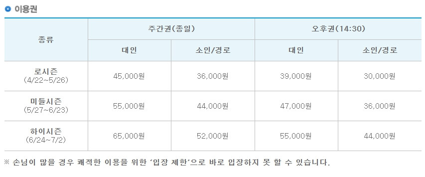 캐리비안-베이-시즌별-이용권-가격표