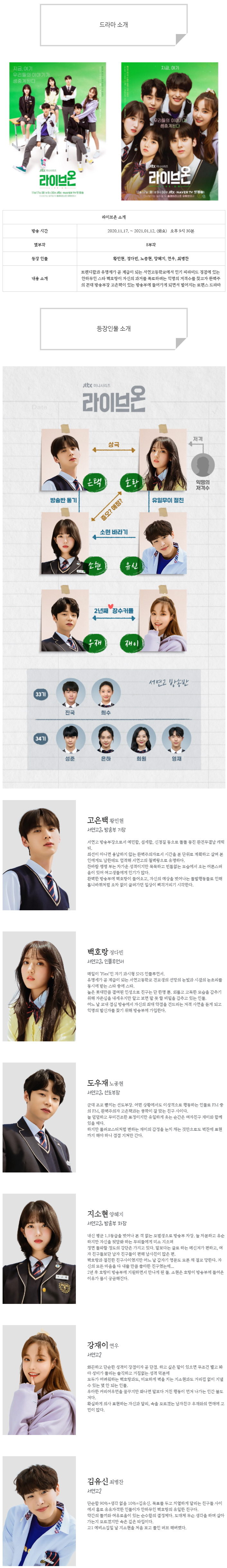  [화요드라마] 라이브온 인물관계도, 몇부작, 정보 소개