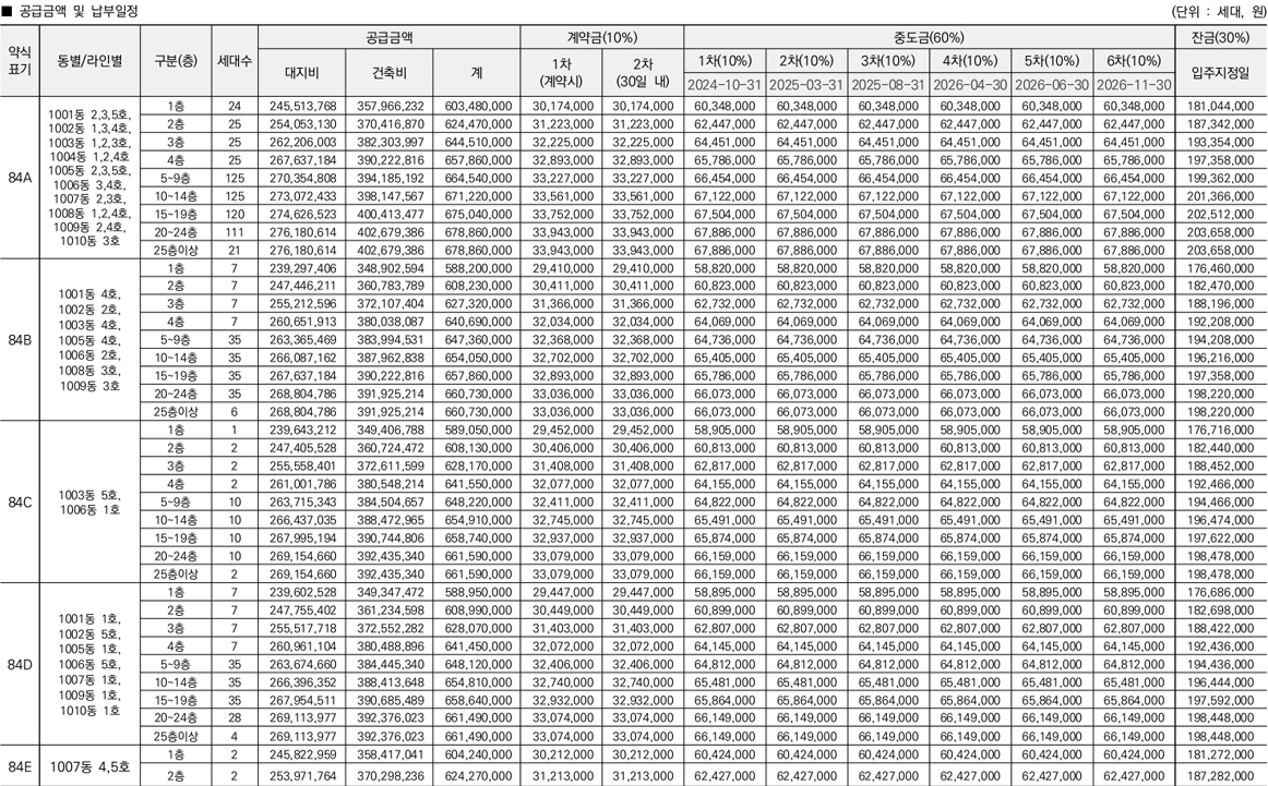 계양롯데캐슬파크시티2단지-6