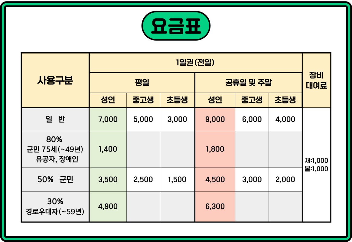 가평파크골프장 예약