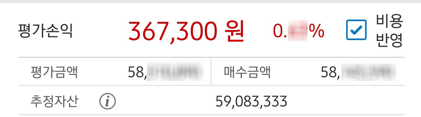  [201224] 역사적 2,806.86p (+61.87%)