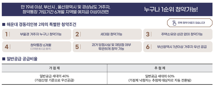 해운대 경동리인뷰2차 분양가