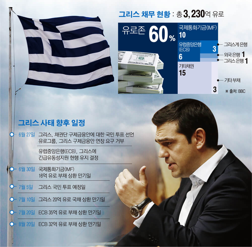 디폴트 이미지