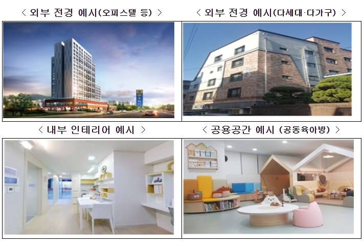  3080+ 대도시권 주택공급대책(2.4) '단기 주택공급 방안' 추진 현황 [국토교통부]