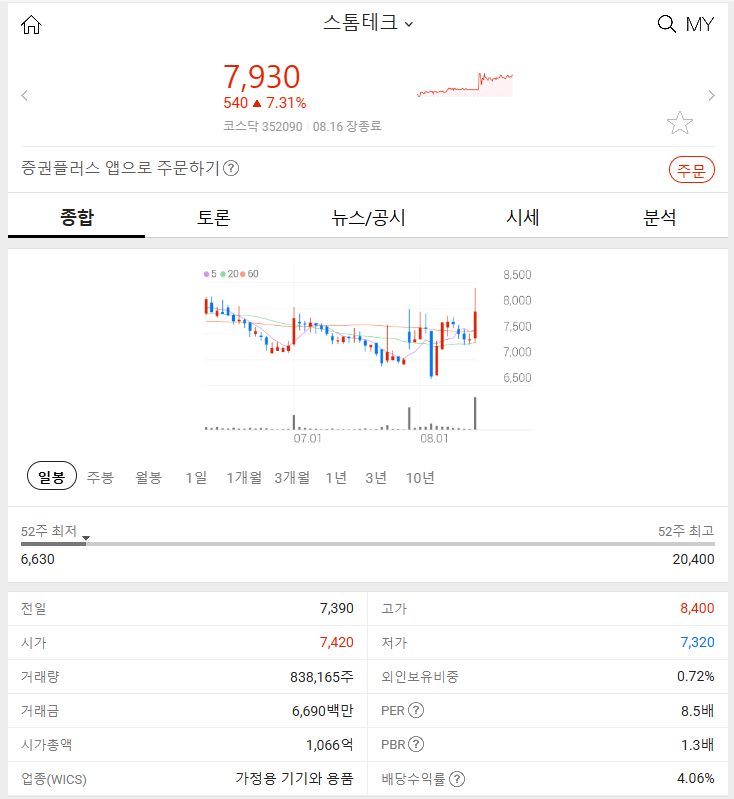 비엔씨테크 이미지