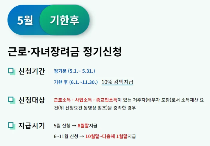 근로장려금-신청자격-확인-2023년