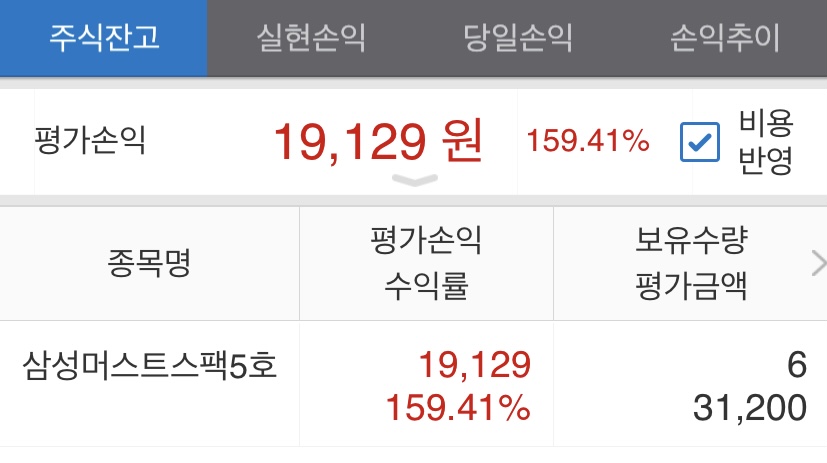 삼성머스트스팩5호 상장일 따상