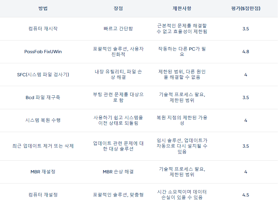 수정PC 이미지