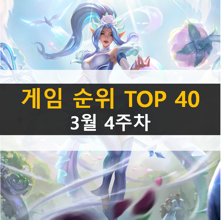  모바일, PC 온라인, 스팀 게임 순위 (2022년 3월 4주 차)
