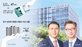 이지스자산운용