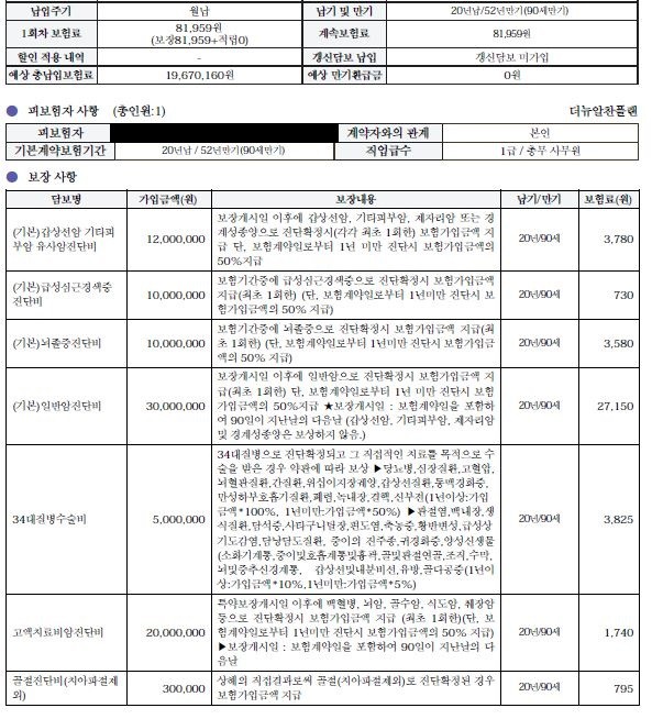  롯데손해보험 암보험 금액대 궁금해요