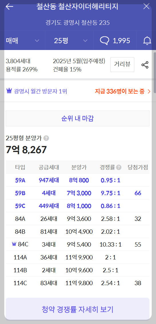 베르몬트로 광명 (광명 뉴타운 2구역) 일반분양 청약 정보 (일정&amp;#44; 분양가&amp;#44; 입지분석)