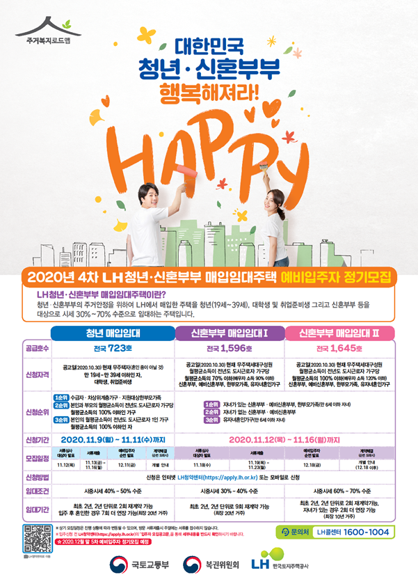  국토교통부-청년·신혼부부 매입임대주택 11월 9일부터 20년 4차 입주자 모집 시작
