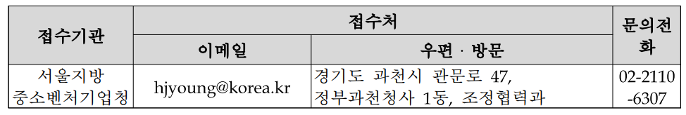 접수 및 문의
