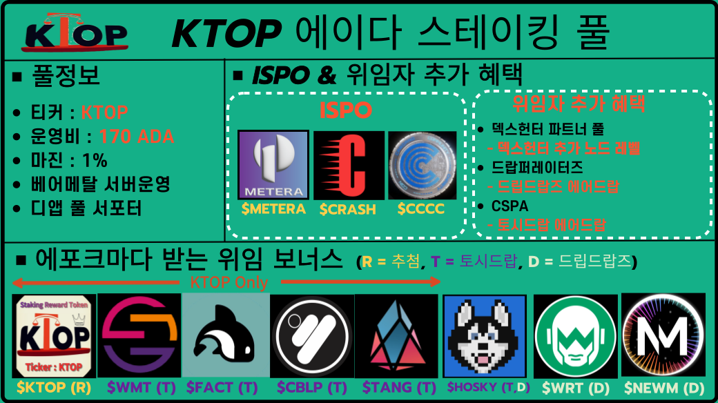 에이다스 이미지