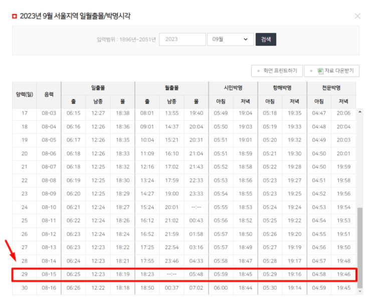 추석 보름달 뜨는 시간