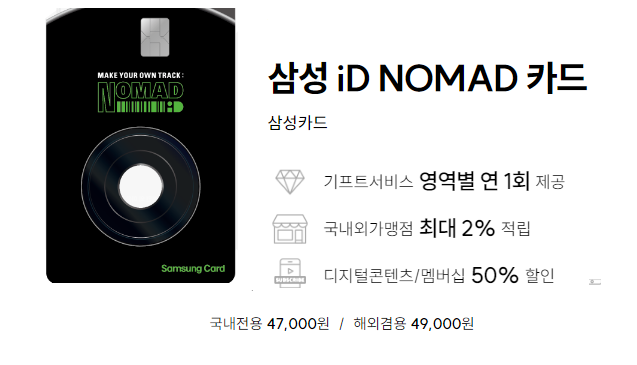  삼성 iD NOMAD 카드 캐시백 이벤트 주요혜택