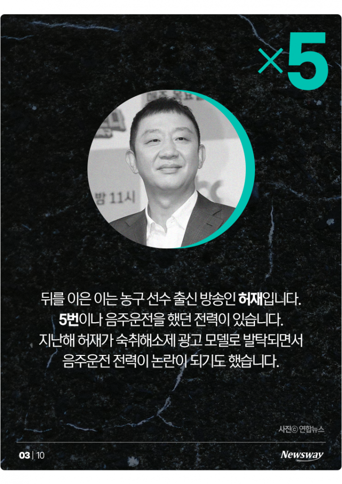 대한민국 연예인 음주운전 명단